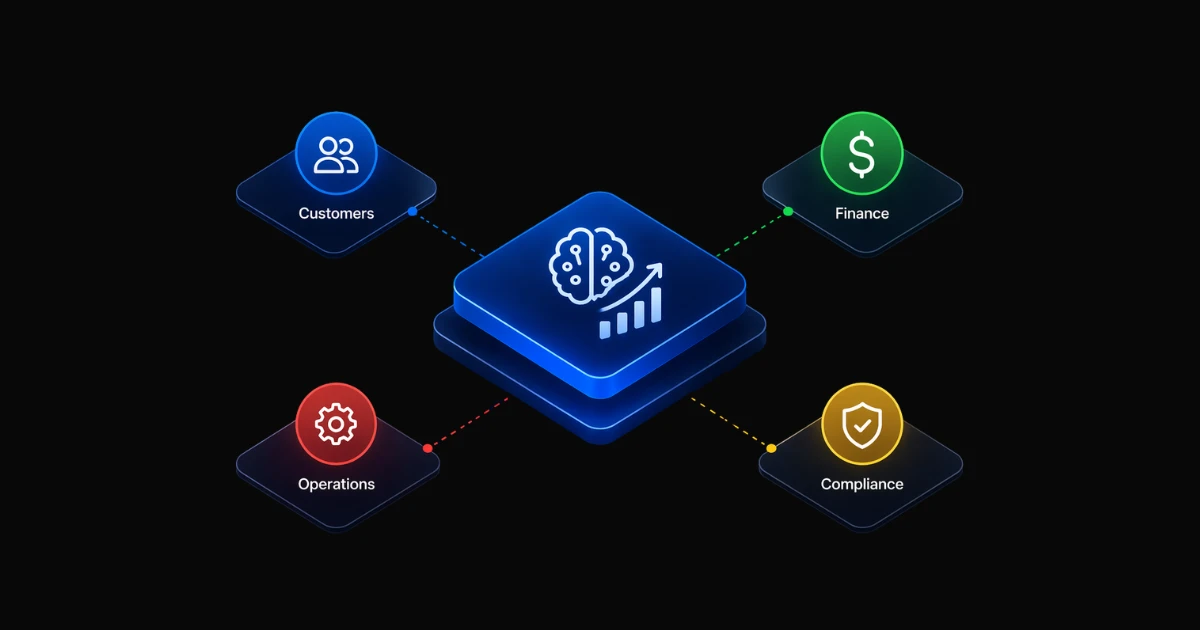 AI Revenue Operations